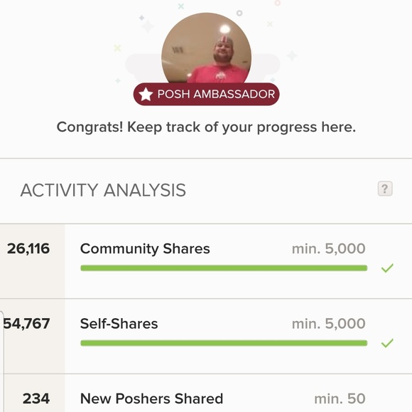 Everything - Picture 4 of 6